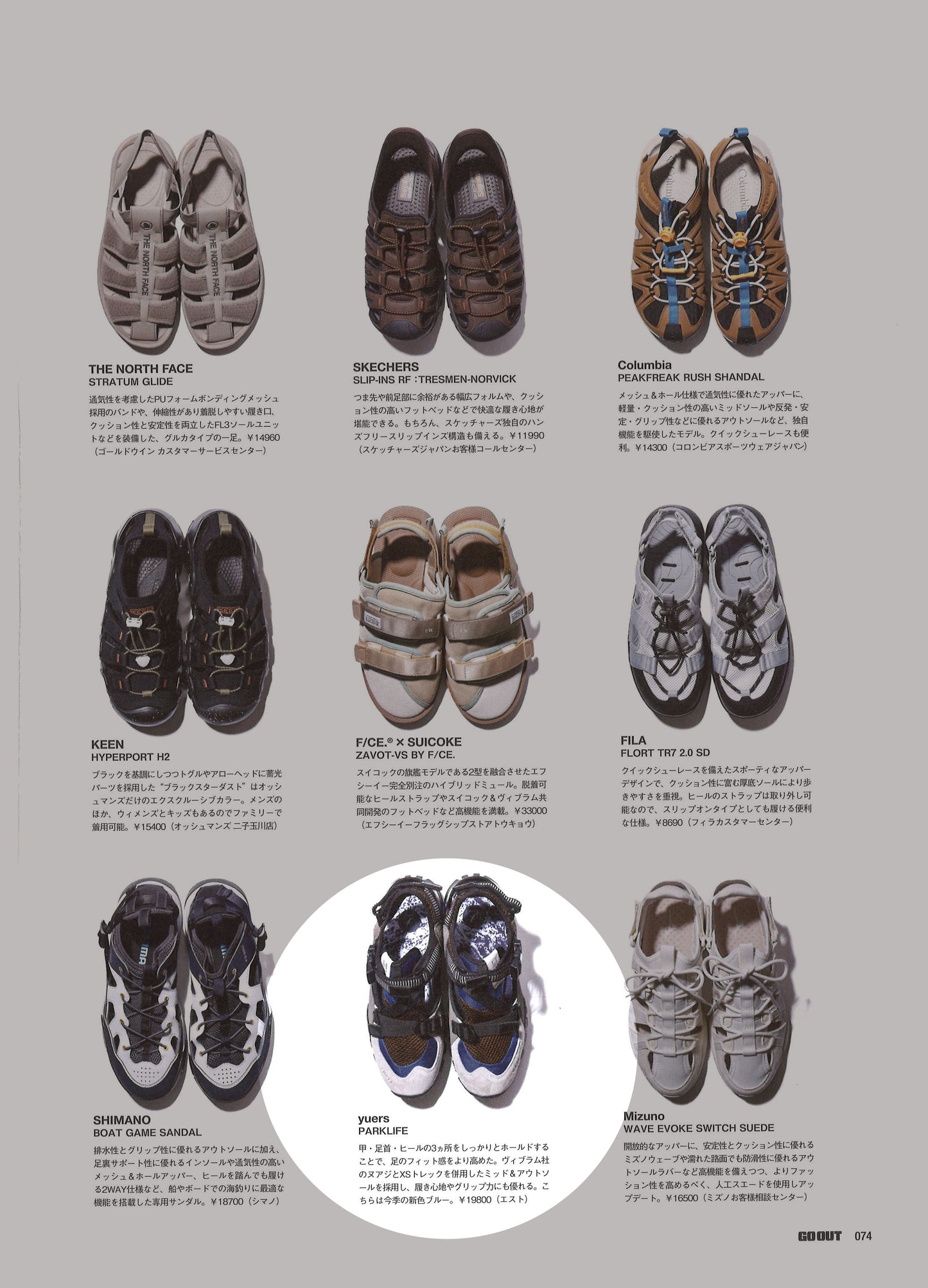 【雑誌 GO OUT 7月号 掲載】yuers ユアーズ PARKLIFE26 - BLUE -